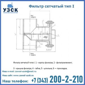 Фильтр сетчатый ФС по Т-ММ-11-2003 в Пскове