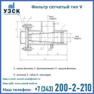 Фильтр сетчатый ФС по Т-ММ-11-2003 в Пскове